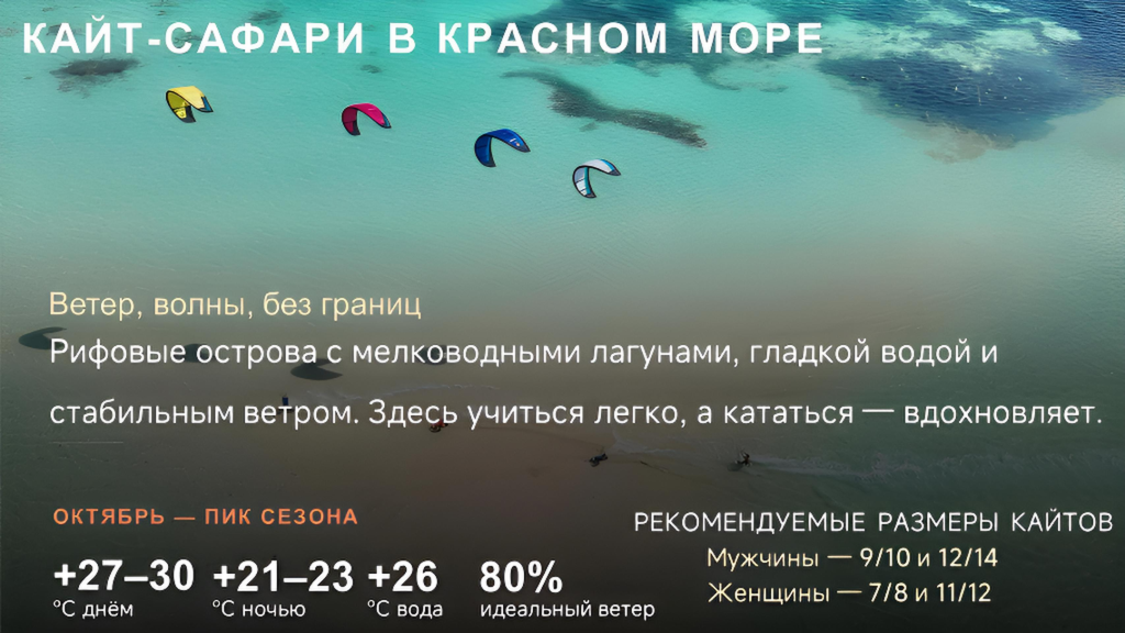 Кайт-сафари в Красном море 26.png