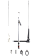 Планка Cabrinha Modular Trimlite